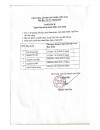 Danh sach nguoi hanh nghe kham benh chua benh page 0001