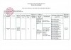 Danh sach nguoi hoan thanh thuc hanh kham chua benh 290 page 0001