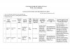 DANH SACH NGUOI THUC HANH KHAM BENH CHUA BENH 299 page 0001