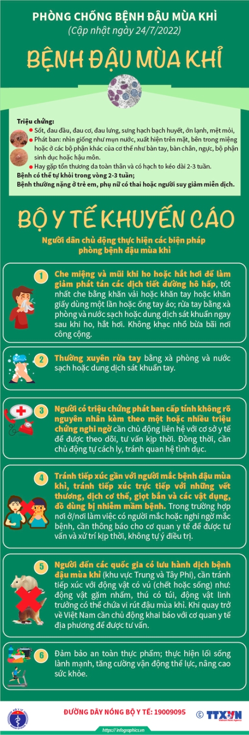 2022 7 25 VN BYT DAU MUA KHI NGOC DAU MUA KHI