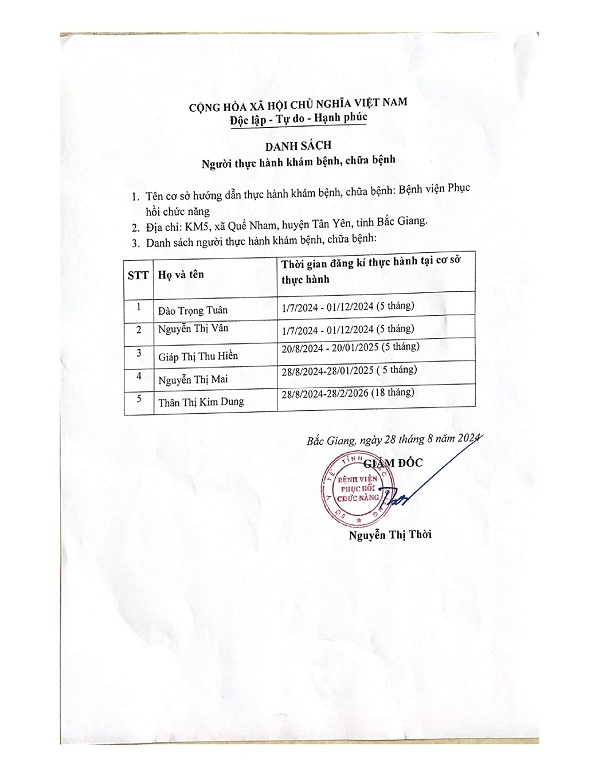 Danh sach nguoi hanh nghe kham benh chua benh page 0001