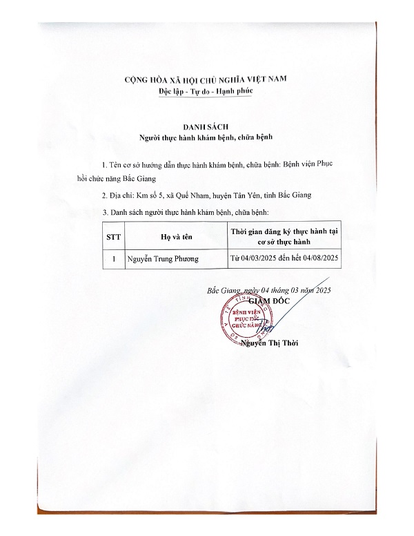 Danh sach Nguoi thuc hanh kham benh chua benh 245 page 0001