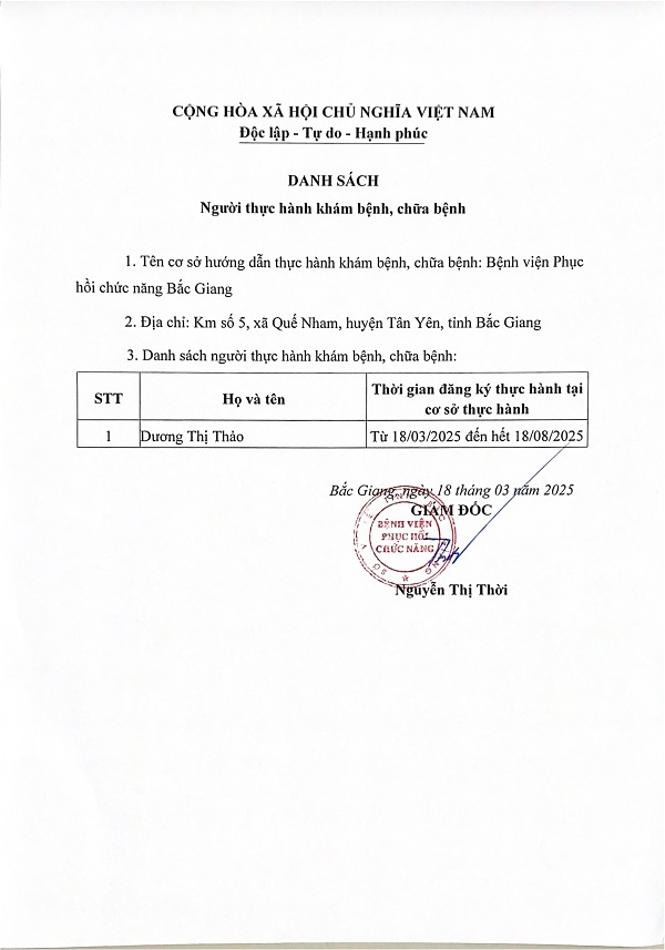 Danh sach Nguoi thuc hanh kham benh chua benh tu ngay 18 03 2025 page 0001
