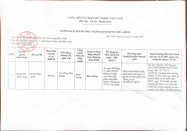 Danh sach tiep nhan nguoi thuc hanh kham chua benh part01 page 0001