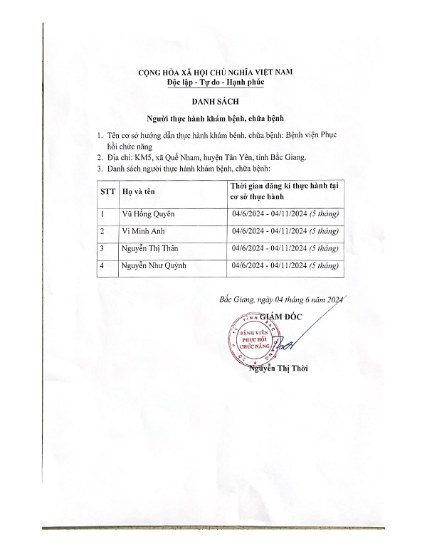 danh sach nguoi thuc hanh kbcb t6 2024 (1) page 0001