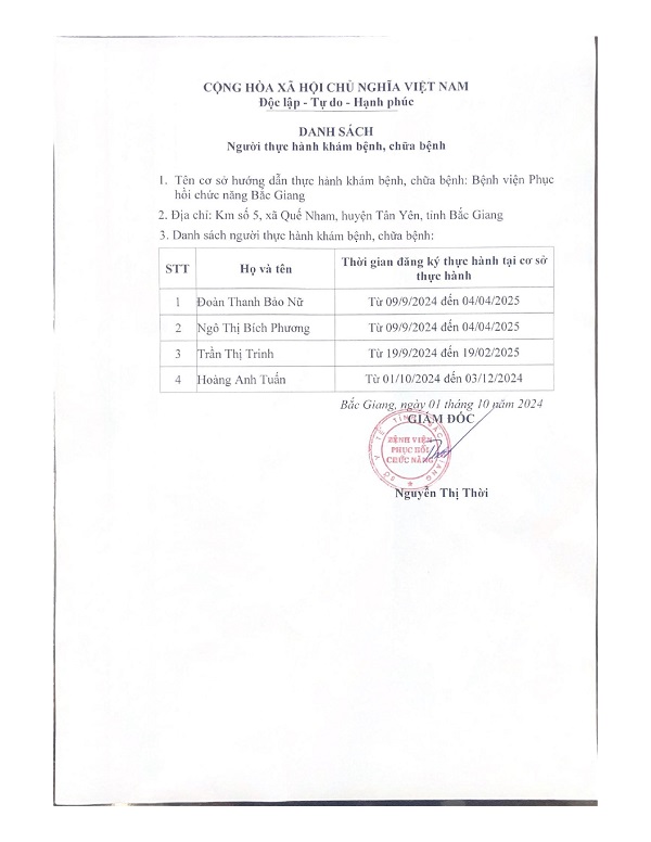 Danh sach nguoi thuc hanh kham benh chua benh page 0001